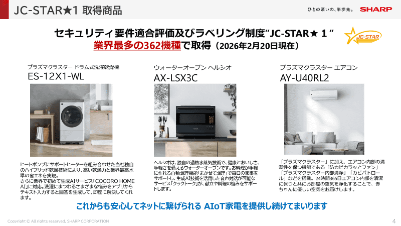 同社のJC-STAR取得製品は362機種で業界最多だという