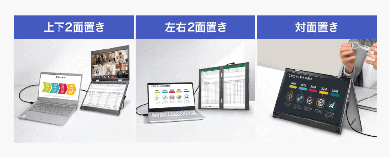 3種類の設置方法