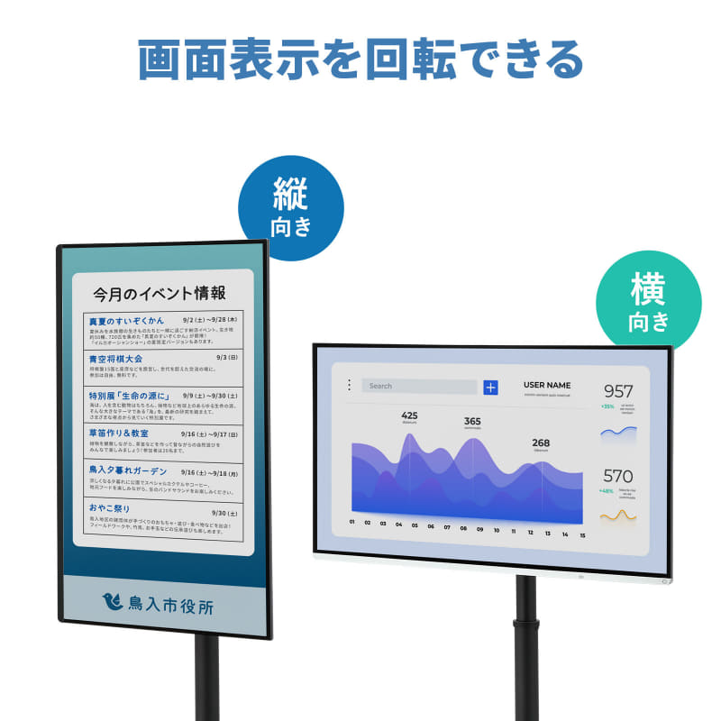 画面表示の回転に対応