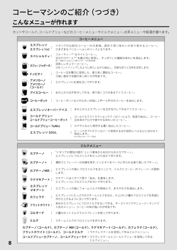 エレッタ エクスプロアで作れるメニューの一覧（取扱説明書より）
