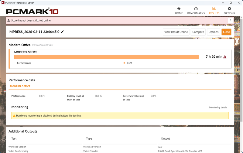 ベンチマークテストで7時間20分の駆動を確認。これだけの駆動時間なら、外出時に電源の取れない場所で利用する場合も安心だ
