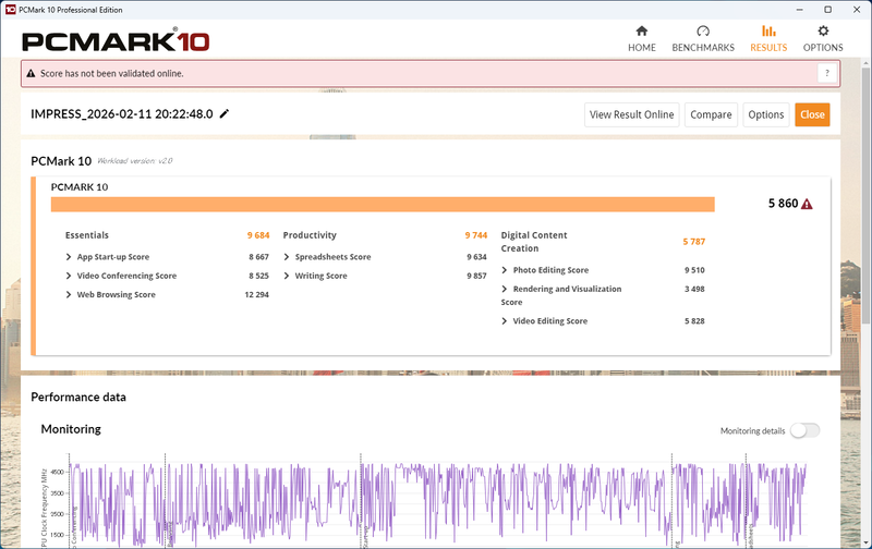 エントリークラスながら、上位のミドルレンジノートPCに匹敵する高スコアが得られており、性能面での不安は全くない
