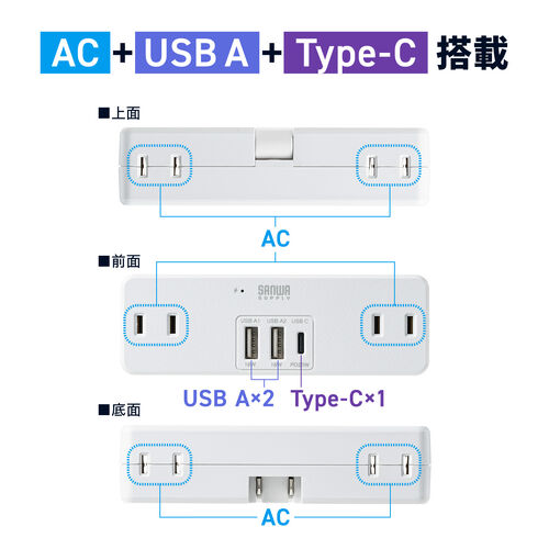 ACコンセント×6、USB Type-A×2、USB Type-C×1を備える
