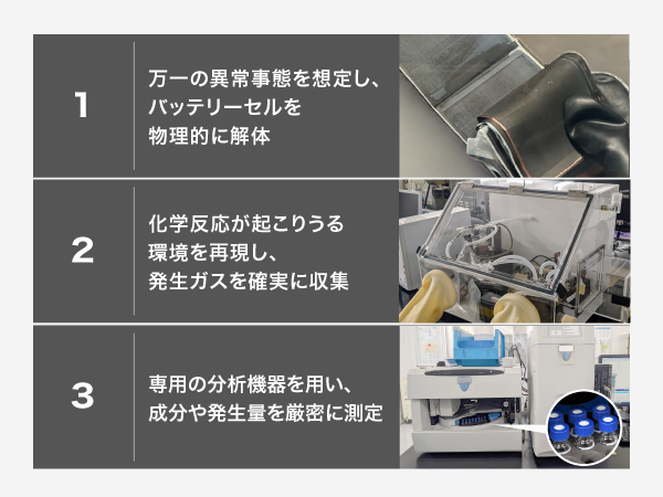 商品破損時にも危険なガスは排出されない