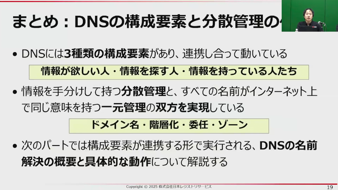 図12　まとめ：DNSの構成要素と分散管理の仕組み