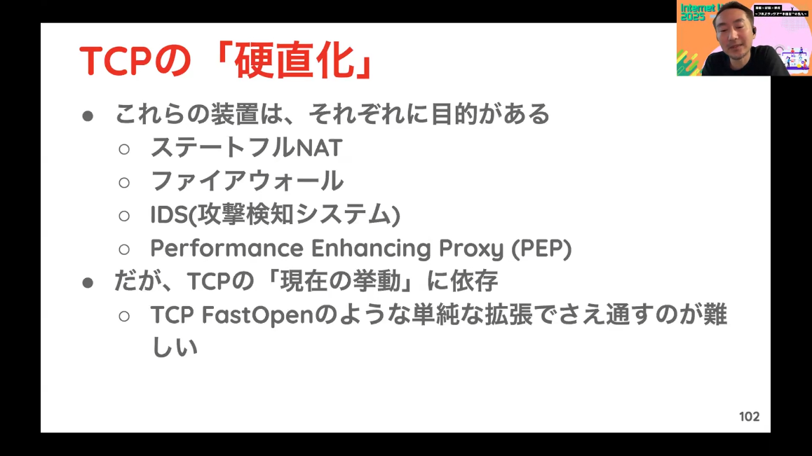 図4　TCPの「硬直化」