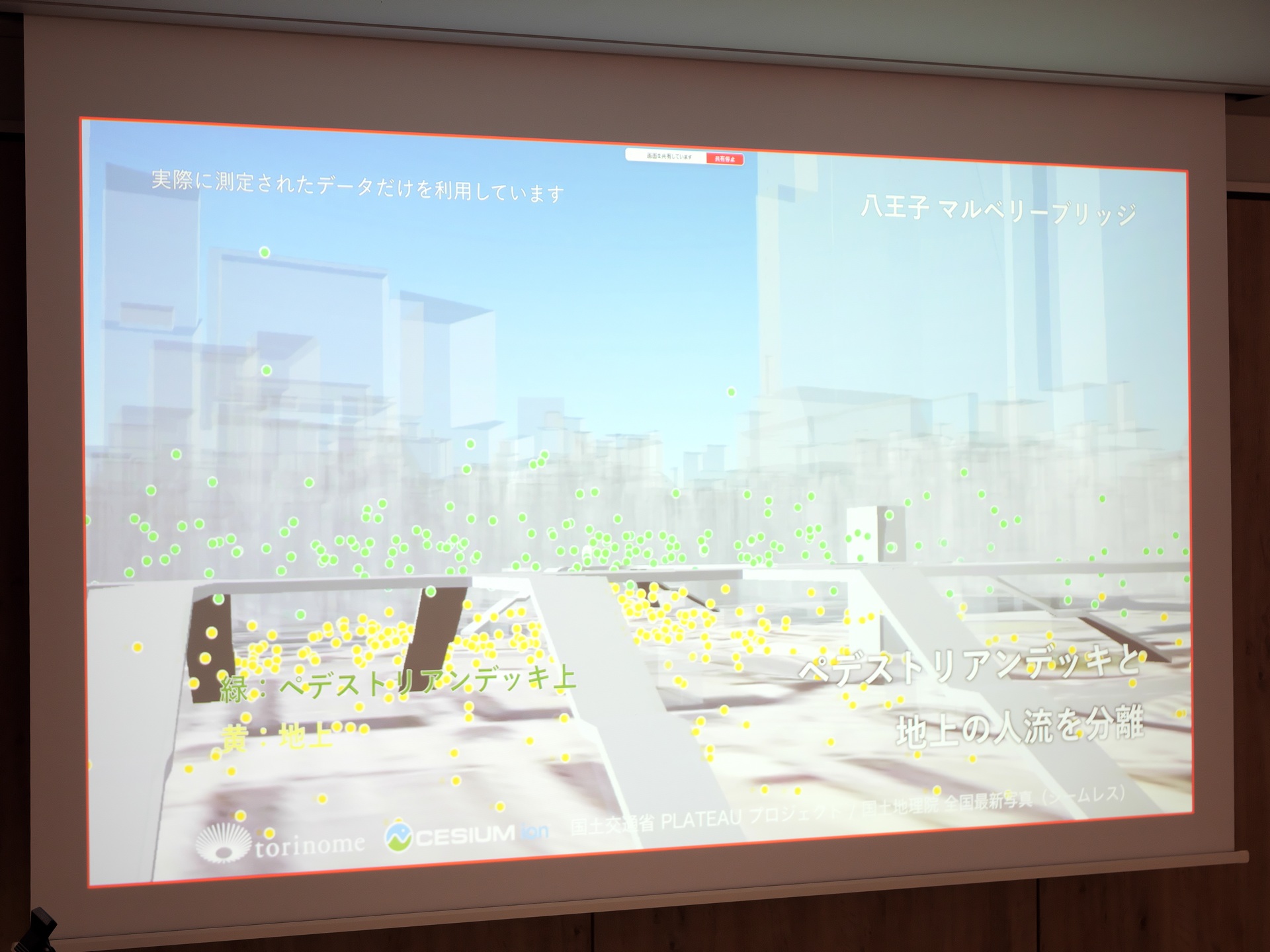 八王子駅前ペデストリアンデッキ周辺の人流データを階層によって色分けした図