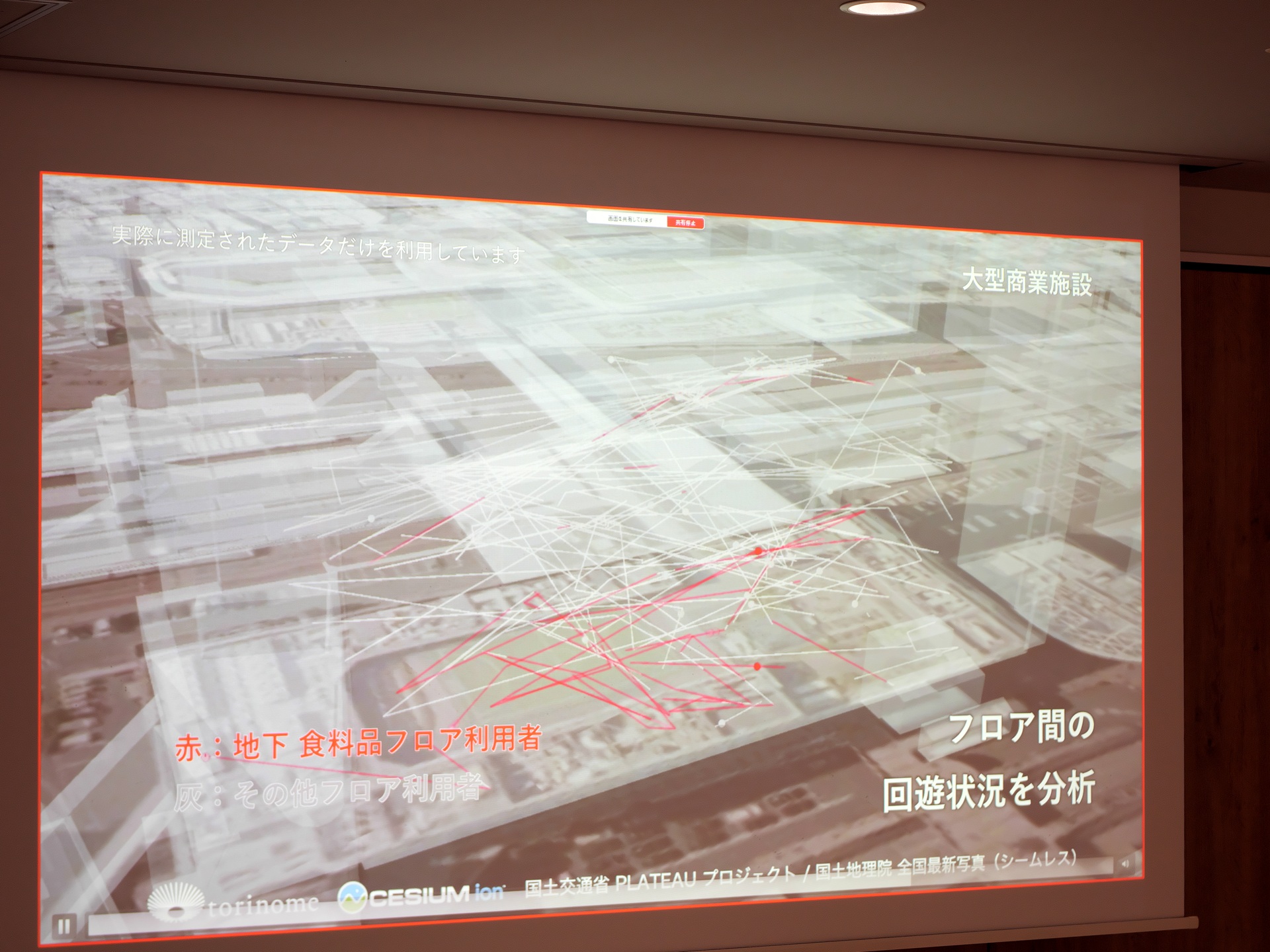 商業施設のフロア間の回遊状況