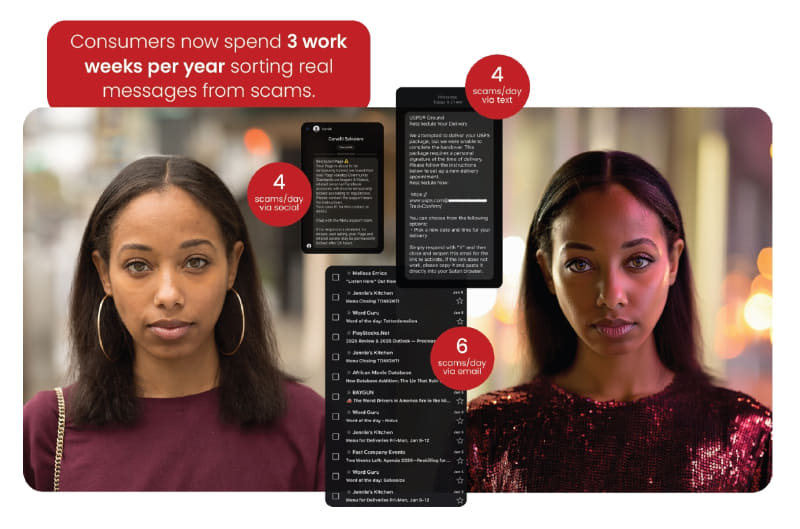 今回は、McAfeeによる調査レポート<a href="https://www.mcafee.com/blogs/wp-content/uploads/2026/01/Scamiverse.pdf" class="strong bn" target="_blank">「State of the Scamiverse」</a>を取り上げます（画像は、同調査レポートより）