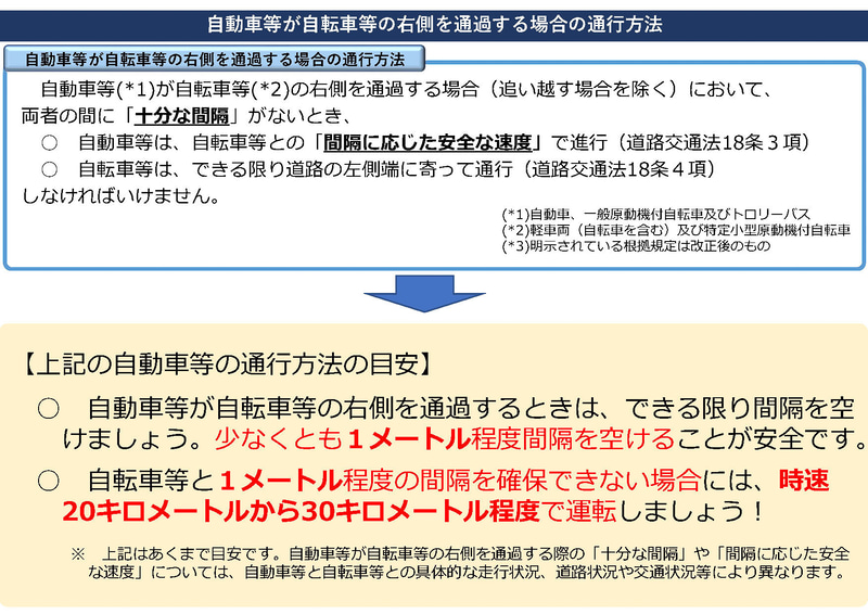 警察庁発表の<a href="chrome-extension://efaidnbmnnnibpcajpcglclefindmkaj/https://www.npa.go.jp/bureau/traffic/bicycle/202603.pdf" class="strong bn" target="_blank">自動車等が自転車等の右側を通過する場合の通行方法</a>