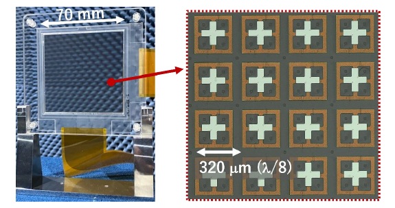 試作された透過型液晶メタサーフェス