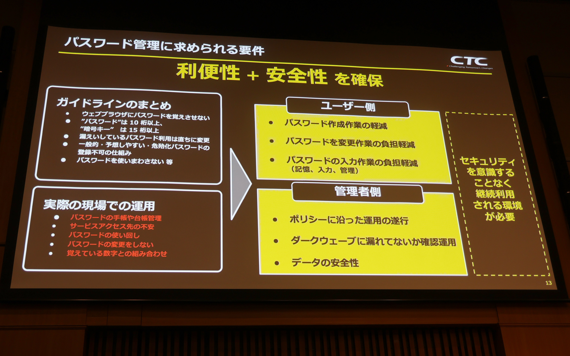 パスワード管理では、利便性と安全性の両立が必要
