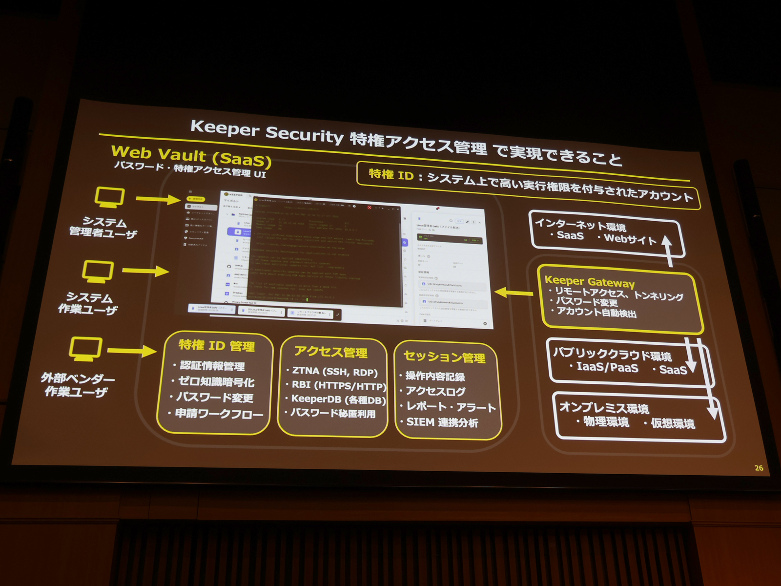 特権アクセス管理の機能。操作ログをテキストや動画のかたちで記録することもできる