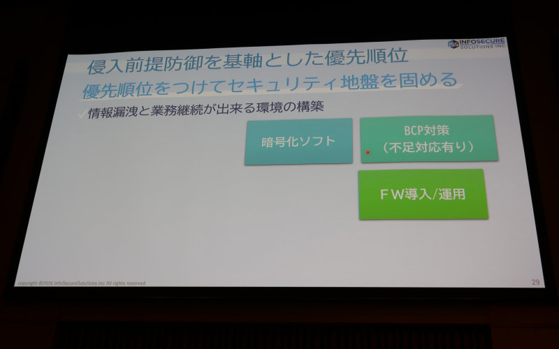 制約が厳しい中でも特に優先すべきとされた3項目