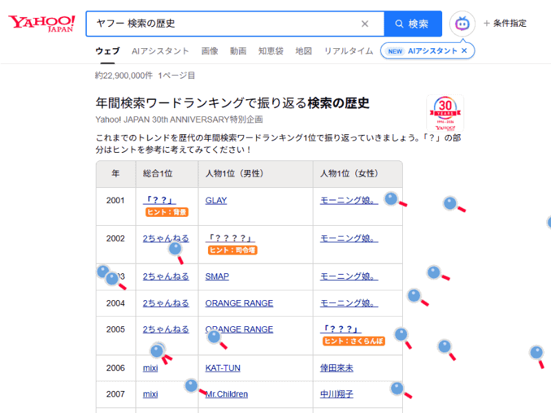 年間検索ワードランキングで振り返る検索の歴史