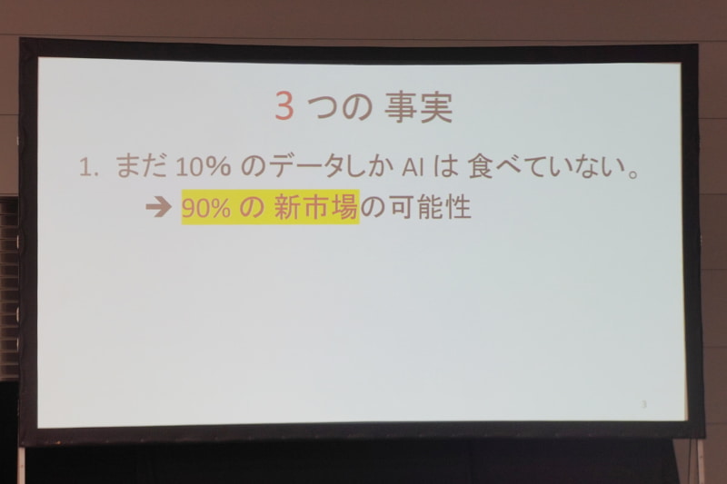 「まだ10％のデータしかAIは食べていない」
