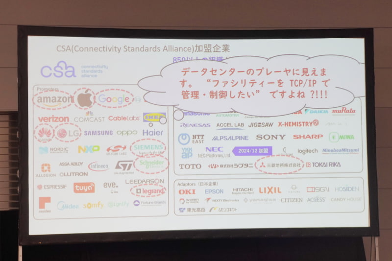 CSAにデータセンター関連の企業が参加