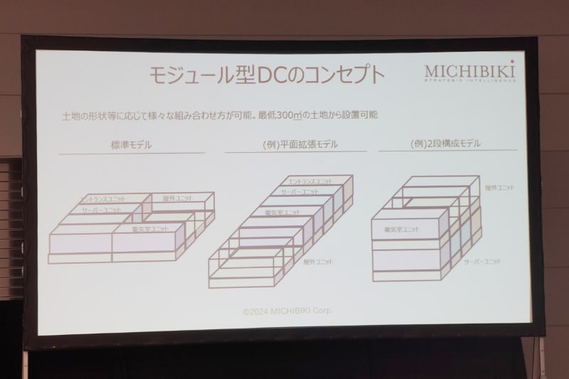 モジュール型データセンター