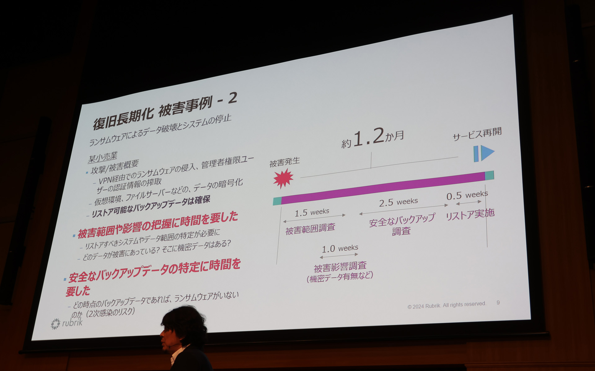 小売業者の事例。バックアップはあったが、それを本当にリストアしていいのか、検証で時間がかかった