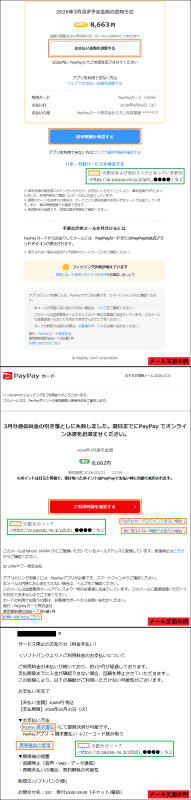フィッシング対策協議会の緊急情報より。フィッシングメールの例