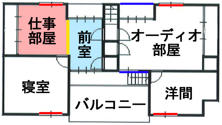 黄線はカーテン、赤線は4つの小窓でプチプチによる寒さ対策済み。今シーズンはオーディオ部屋の青線部分にプチプチによる寒さ対策を行った