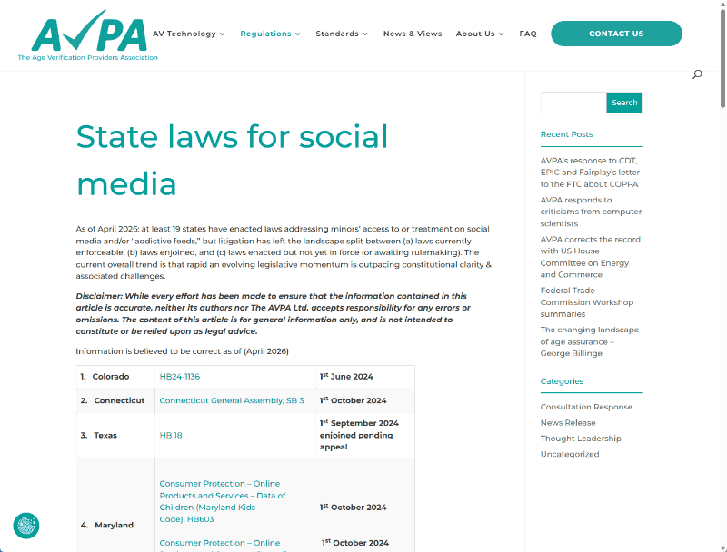 米国<a href="https://avpassociation.com/us-state-age-assurance-laws-for-social-media/" class="strong bn" target="_blank">AVPA（The Age Verification Providers Association：年齢認証提供者協会）のウェブサイト</a>で、各州のソーシャルメディアに関連する州法と施行／制定（未施行）／差し止めの状況がまとめられている