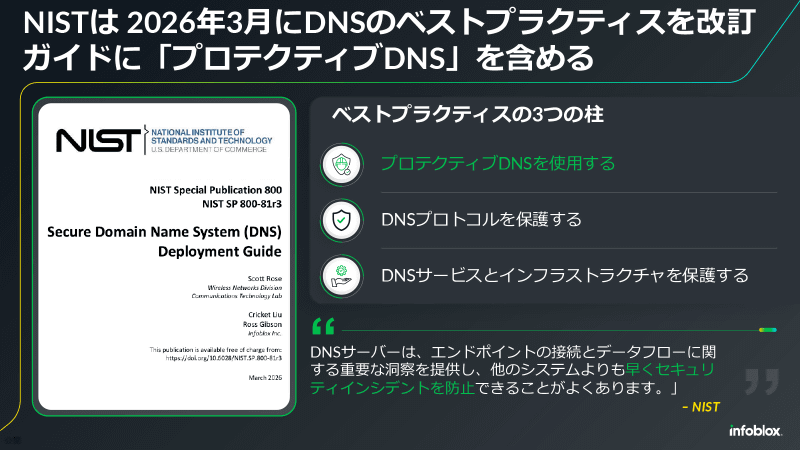 NIST SP 800-81 Rev. 3で、プロテクティブDNSが強く推奨されている