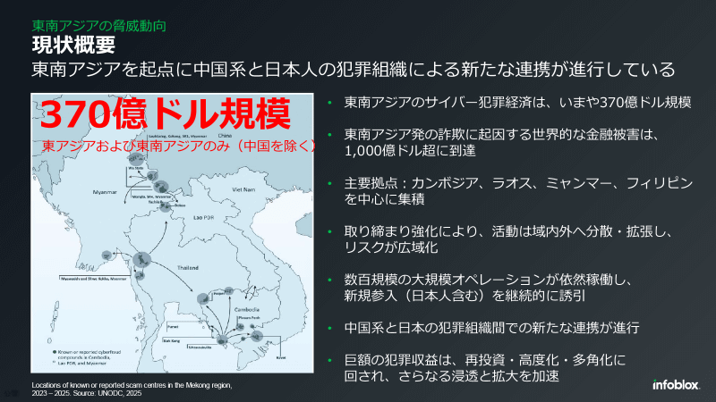 東南アジアにおける脅威状況の概要