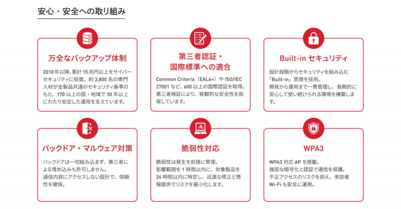 セキュリティ面での取り組み
