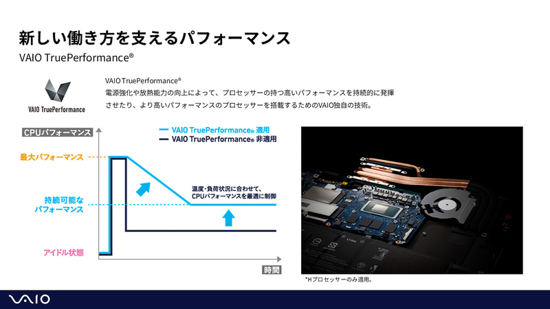 VAIO独自のチューニング「VAIO TruePerformance」も搭載し、プロセッサーの高い性能を持続的に発揮できる