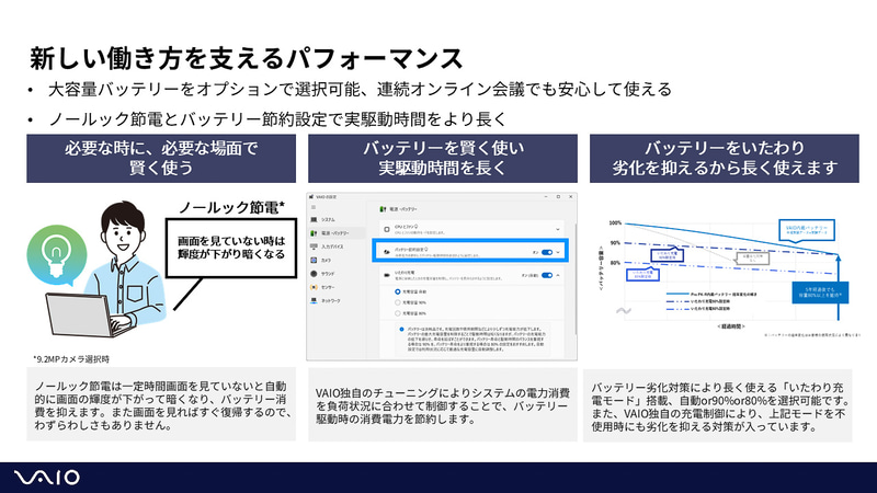 利用者が画面を見ていない場合に画面輝度を下げる「ノールック節電」