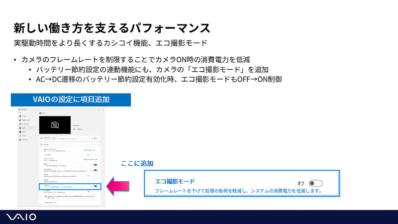 カメラの撮影フレームレートを下げる「エコ撮影モード」など省電力機能も充実