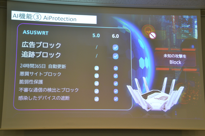 「AI Protection」は新機能が搭載された