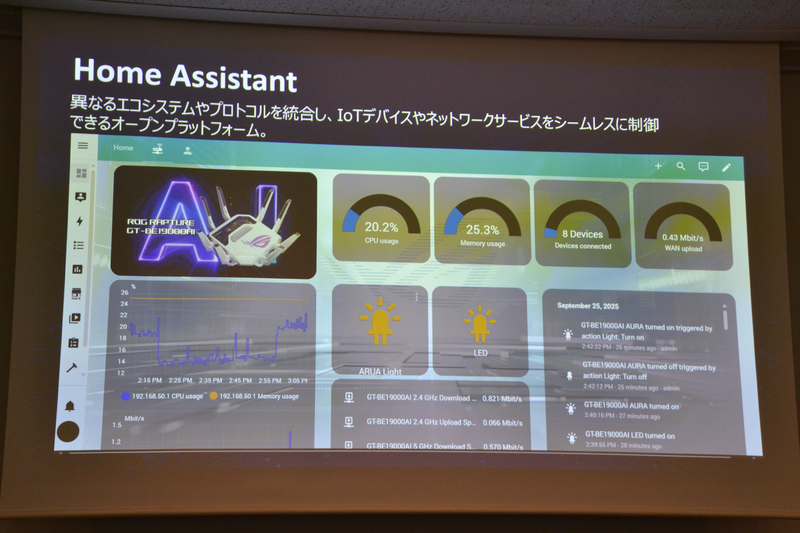 スマートデバイスの一元管理機能「Home Assistant」