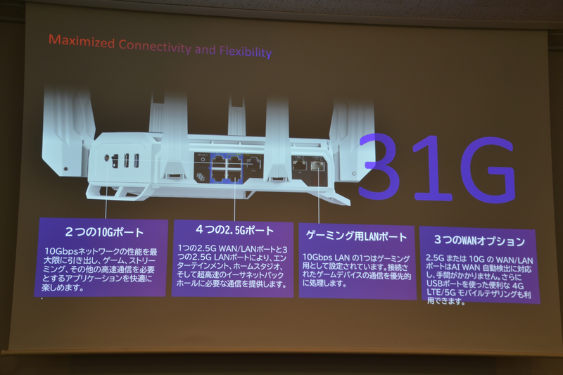 WAN/LANポートの解説