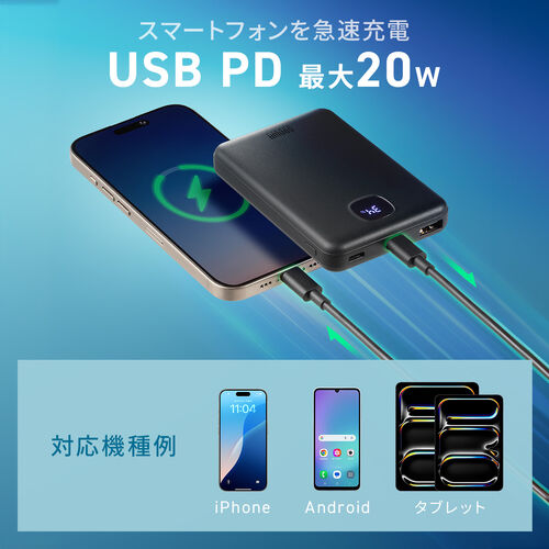 最大20WのUSB PDに対応する