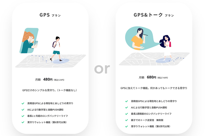 プランはGPS追跡のみなら528円/月、トーク機能もつけると748円/月