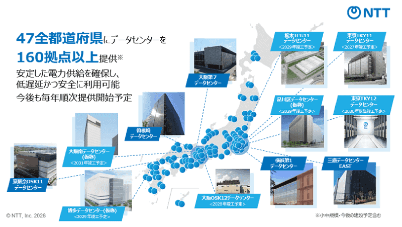 全国のDCの例（建設予定含む）