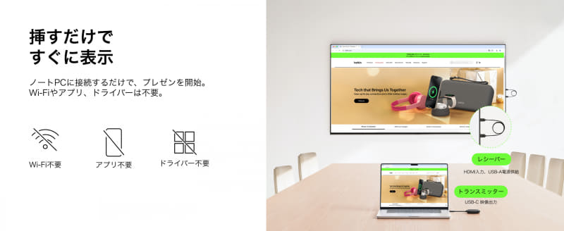 接続イメージ