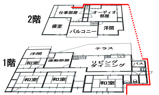 建物の南側の壁（軒下）からグルッと建物を半周して2階北西の仕事部屋に光ケーブルを引き込むイメージ