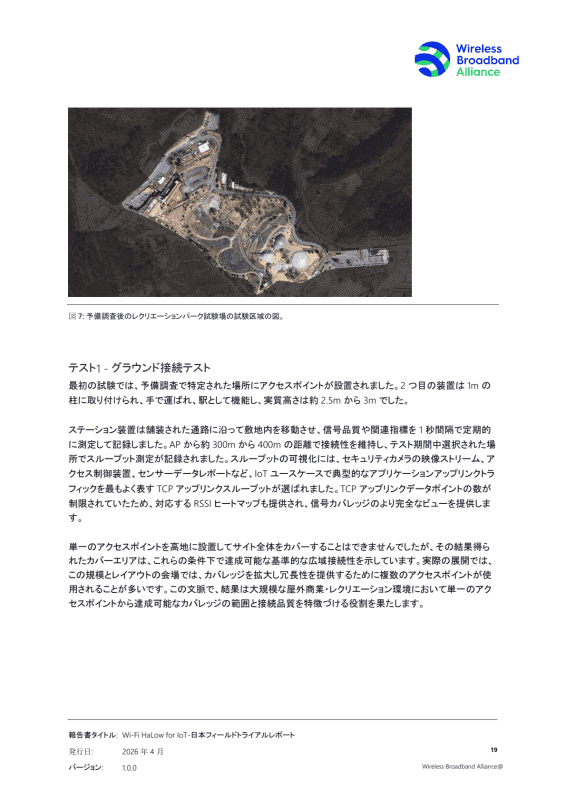 Wi-Fi HaLow for IoT: 日本フィールドトライアルレポート