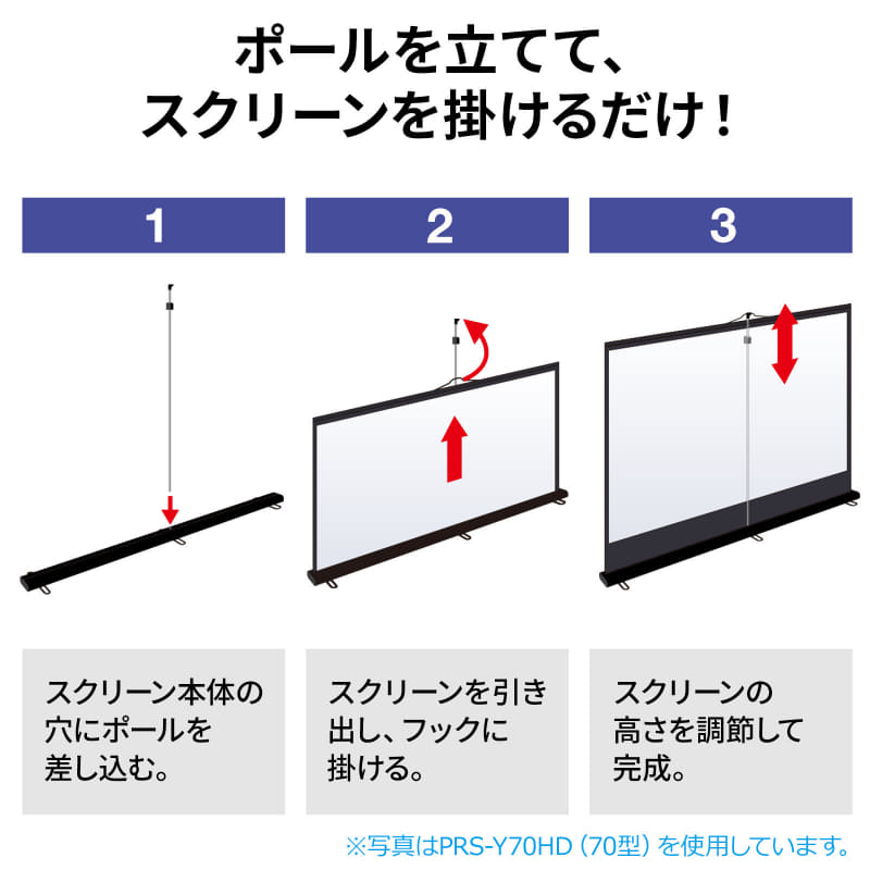 設置手順