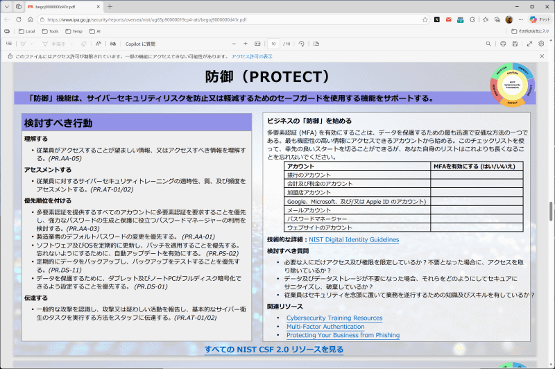 スモールビジネス向けのクイックスタートガイドもあり、規模を問わず利用可能