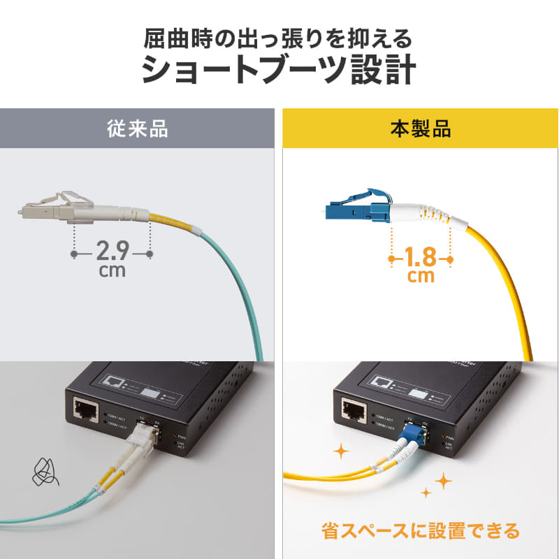 コネクタ部分の出っ張りを抑えたショートブーツ仕様