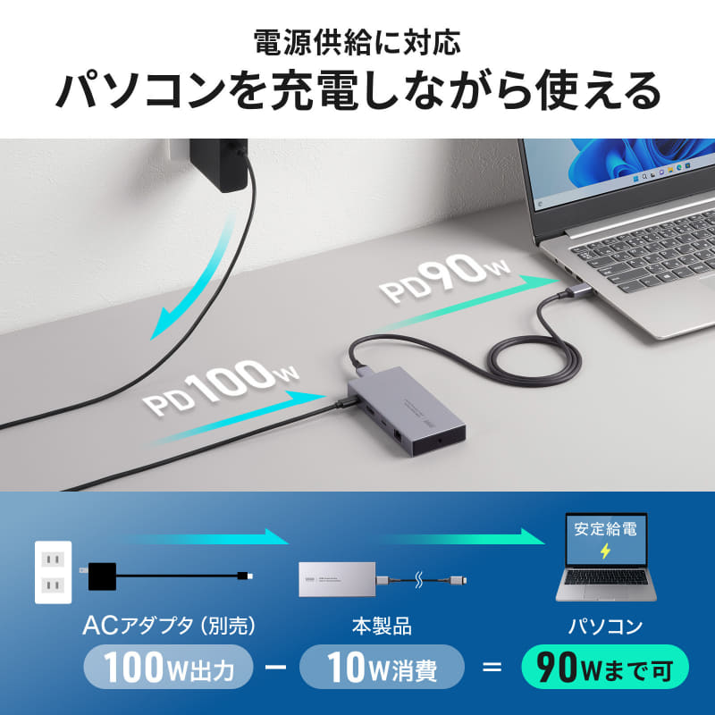 最大90WのUSB PD給電が可能
