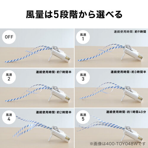 風量は5段階から調整可能
