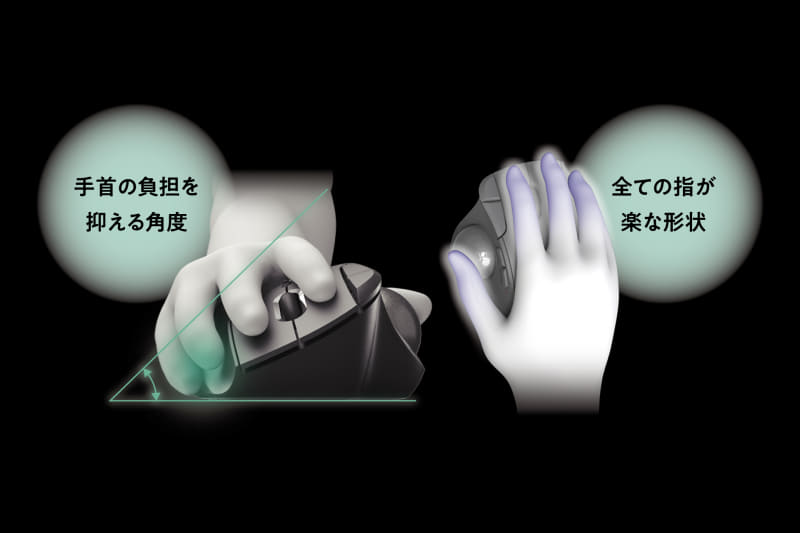 握らずに使えるエルゴノミクス形状で疲れにくい