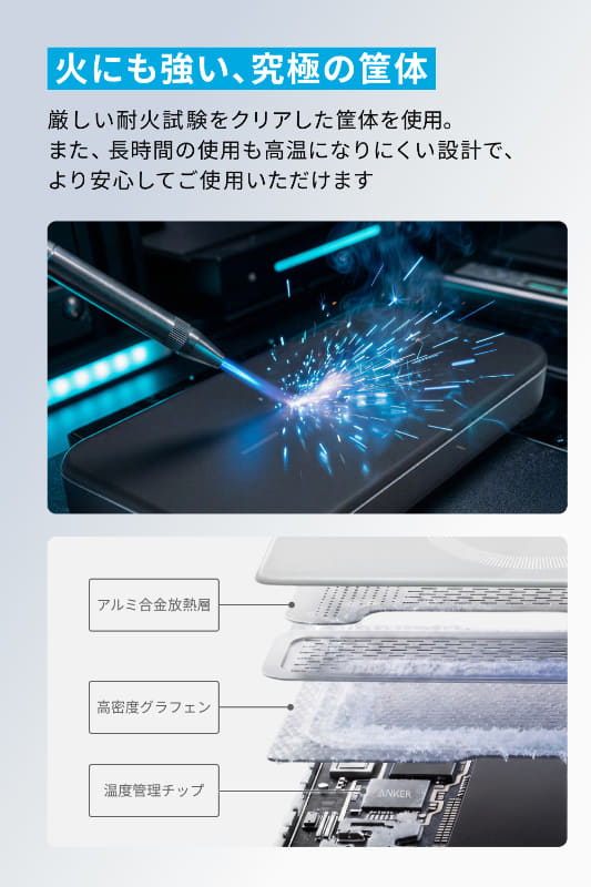 難燃性素材で発火した際も被害を最小限に抑える