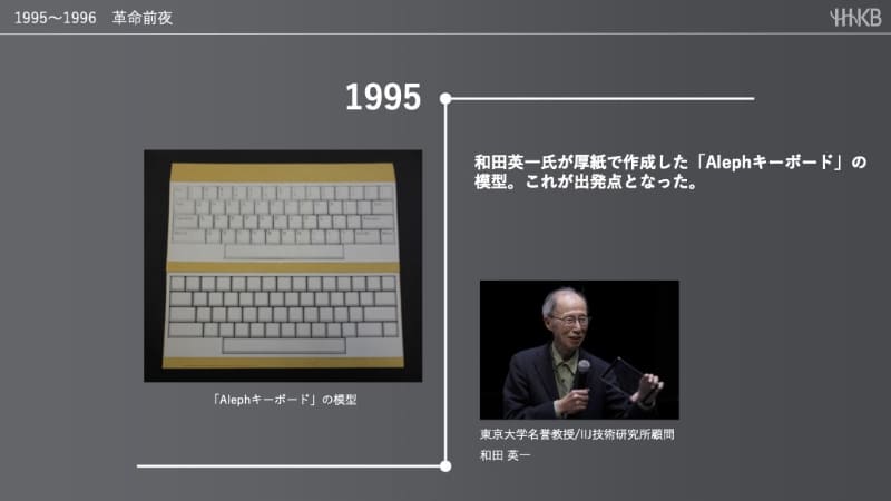 東京大学名誉教授の和田英一氏がHHKBの原型となる厚紙で作成した模型。ほぼ左右対称のキー配列が特徴で、現在販売されている英語配列のHHKBシリーズとほぼ変わらないかたち