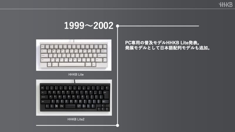 HHKB Lite